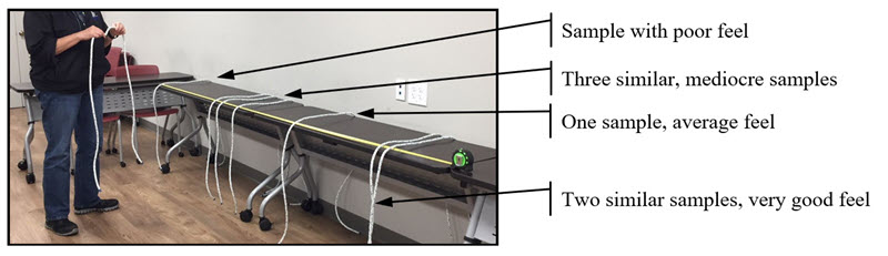 rope feel MSA setup