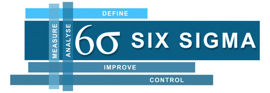 Book Review for “The Six Sigma Handbook,” Fourth Edition