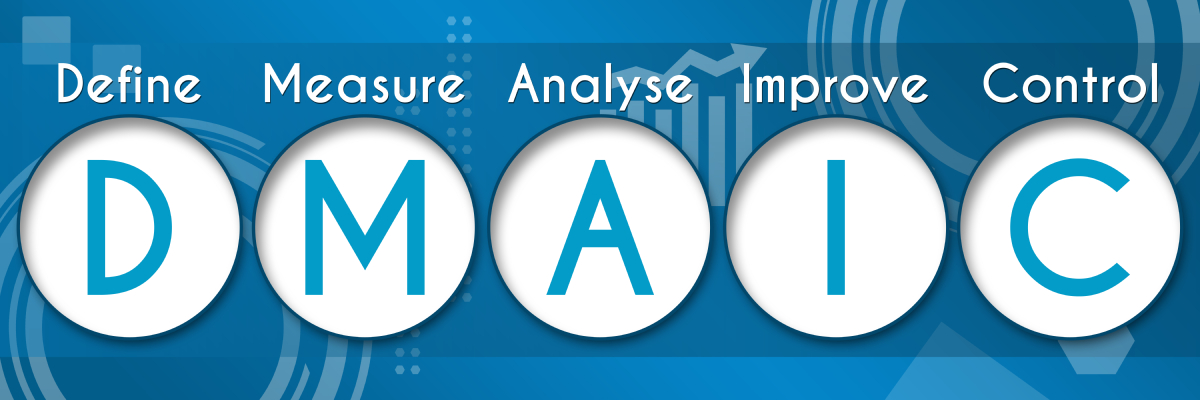 DMAIC. Improved control
