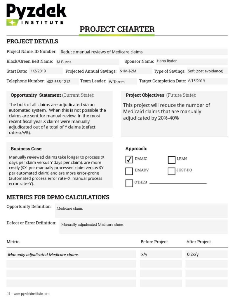 Manual Reviews of Medicaid Claims Project Charter Page 1