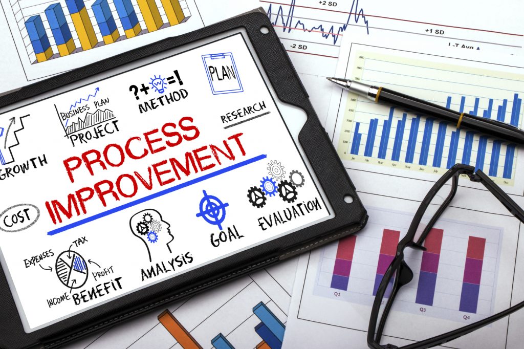 Why Six Sigma Training Is Necessary To Improve Your Business Processes