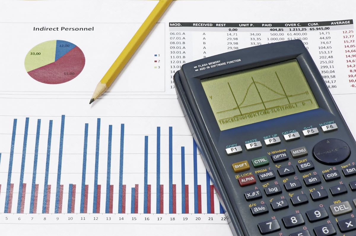 The Six Sigma Training Framework